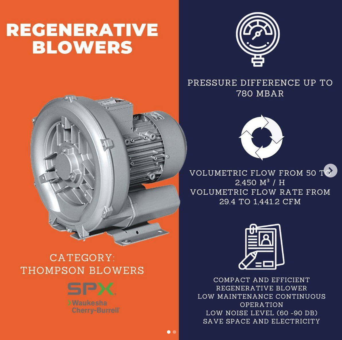 Advantages of regenerative blowers